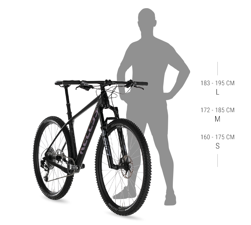 Velikosti KELLYS Hacker